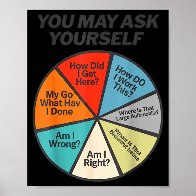 Poster You May Ask Yourself How Did I Get Hear How Do I W (Frente)