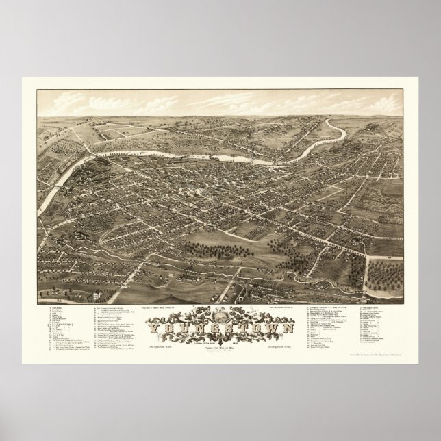 Poster Youngstown, Mapa Panorâmico OH - 1882 (Frente)