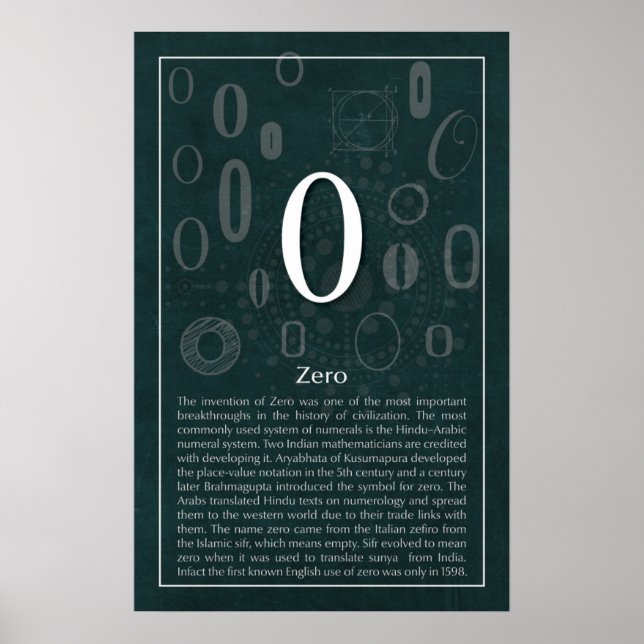 Póster Zero (Frente)