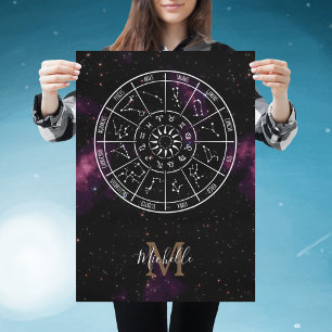 Poster Zodiac   Circulo astrologico e Nebulosa Rox