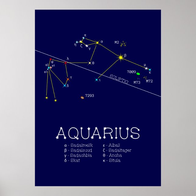 Poster Zodiac Constelação Aquarius (Frente)