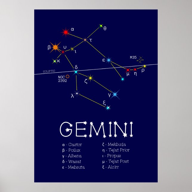 Poster Zodiac Constelação Gemini (Frente)