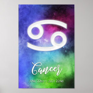 Poster Zodiac: Datas do Cancer