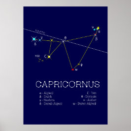 Poster Zodíaco Constelação Capricornus