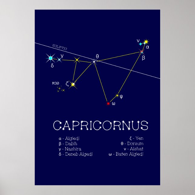 Poster Zodíaco Constelação Capricornus (Frente)