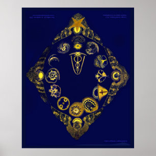 Poster Zodíaco perdido de Rudof Steiner (grande 30x 24