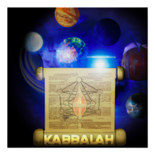 Póster Zohar Kabbalah