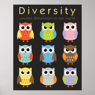 Posters da diversidade para crianças