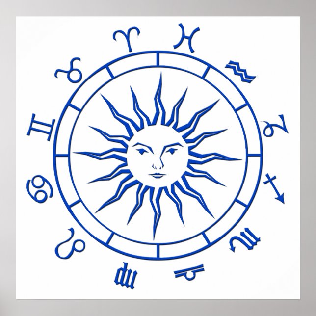 Posters de astrologia (Frente)