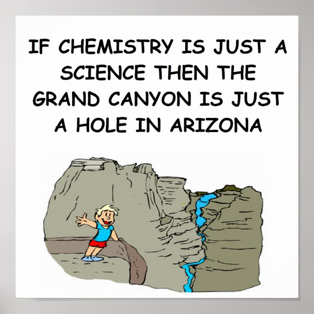 POSTERS DE QUÍMICA (Frente)