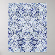 POSTERS e IMPRESSÕES