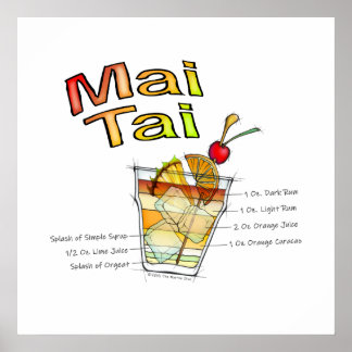 POSTERS E IMPRESSÕES DE ARTE DE COCKTAIL MAI