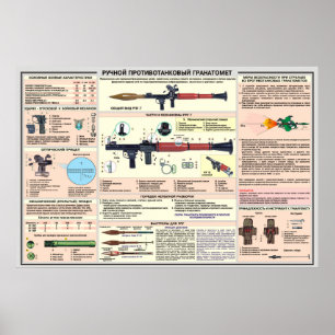 posters educacionais RPG-7