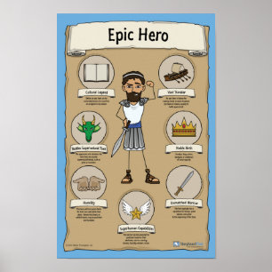 Posters épicos da sala de aula do herói - fundo