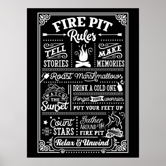 POSTERS EXTERIORES - Regras de Firepit (Frente)