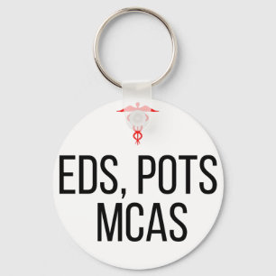 POTE de EDS e Chaveiro de MCAS