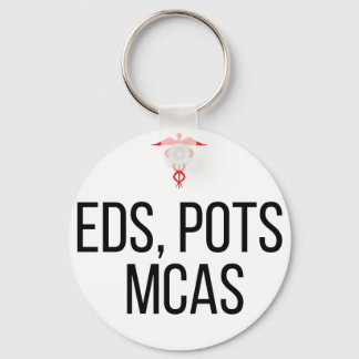 POTE de EDS e Chaveiro de MCAS
