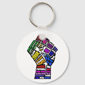 potência de freewillpower: chaveiro