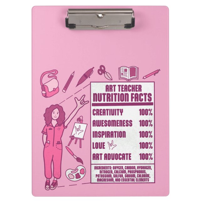 Pranchetas Apreciação aos Professores de Arte - Presente Perf (Frente)