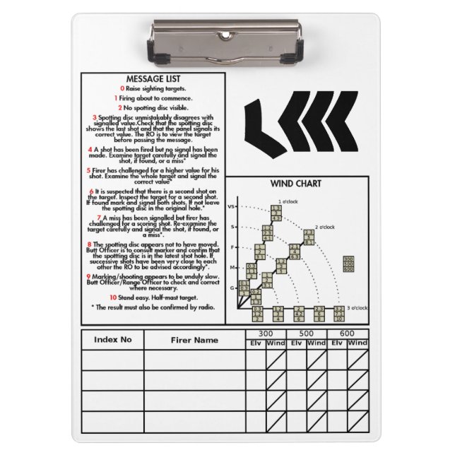 Pranchetas Área de Transferência do Rifle de Destino (com sco (Frente)