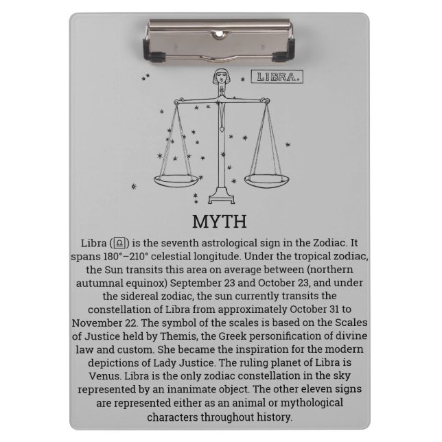 Pranchetas Área de transferência Libra (Frente)