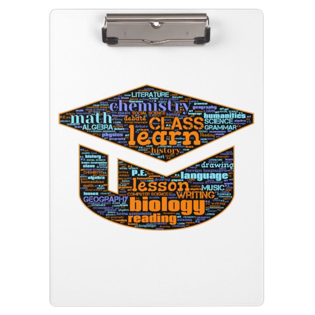 Pranchetas Área de Transferência - Nuvem do Word (Frente)