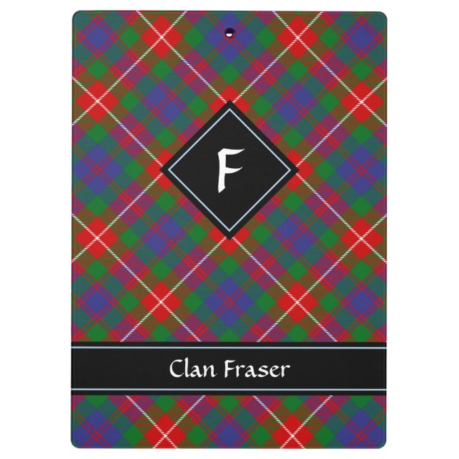 Pranchetas Clan Fraser de Lovat Tartan (Verso)