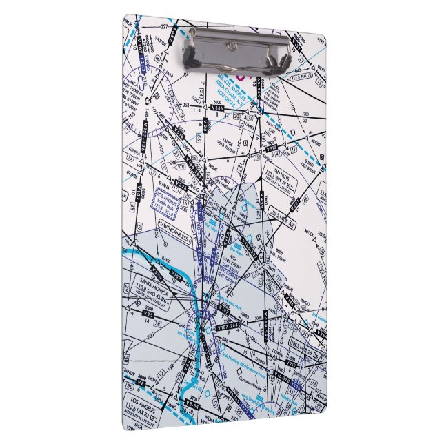 Pranchetas Gráfico de Aviação (Direita)