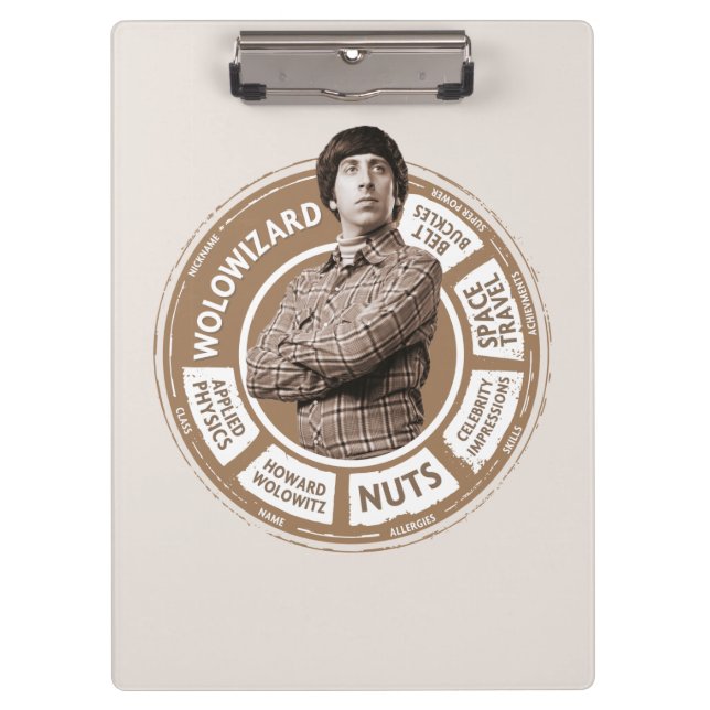 Pranchetas Howard Info Graphic (Frente)