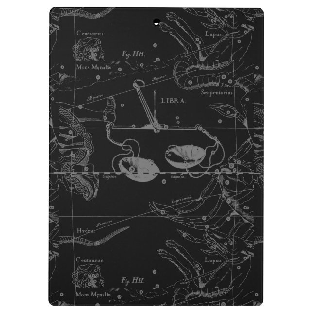 Pranchetas Libra Constelação Hevelius cerca de 1690 (Verso)