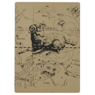 Pranchetas Mapa Hevelius 1690 da constelação do Aries do