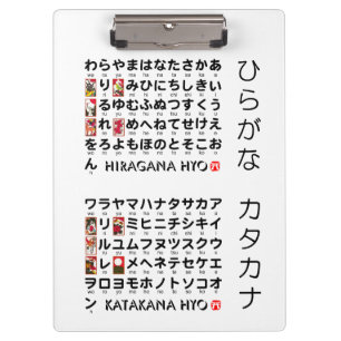 Pranchetas Mesa japonesa dos Hiragana & dos Katakana