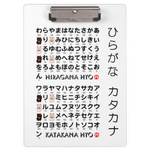 Pranchetas Mesa japonesa dos Hiragana & dos Katakana (gato