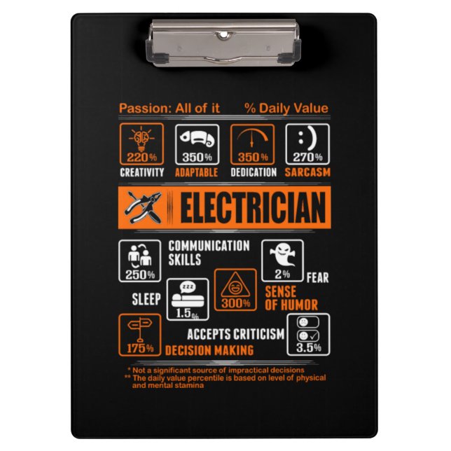 Pranchetas Paixão tudo isso eletricista (Frente)