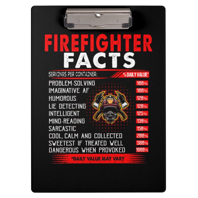 Pranchetas Presente do Bombeiro | Presentes de combate a incê (Frente)