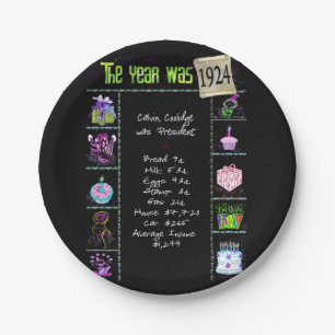 Prato De Papel 1924 Aniversário - Trivia Fatos - Placa de Papel