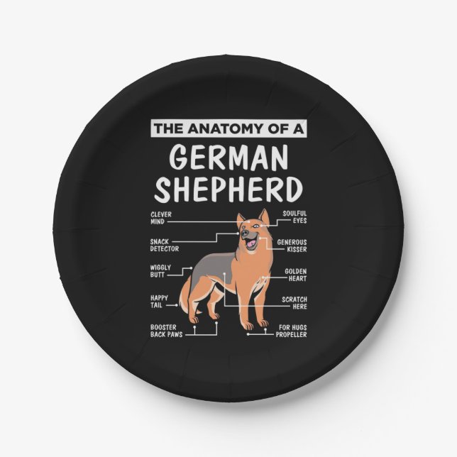 Prato De Papel A Anatomia De Um German shepherd (Frente)