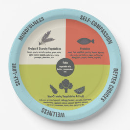 Prato De Papel Alimentação saudável e controle fácil de porções