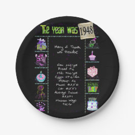 Prato De Papel Aniversário de 1948