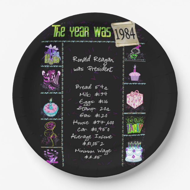Prato De Papel Aniversário de 1984, Trivia Fatos (Frente)