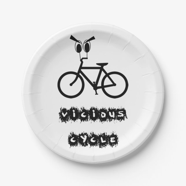 Prato De Papel Ciclo malicioso (Frente)