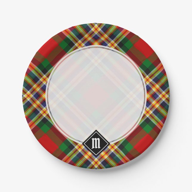Prato De Papel Clan MacGill Tartan Paper Plates (Frente)