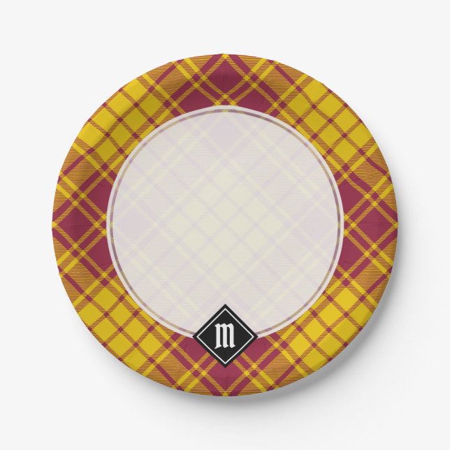 Prato De Papel Clan MacMillan Dress Tartan (Frente)