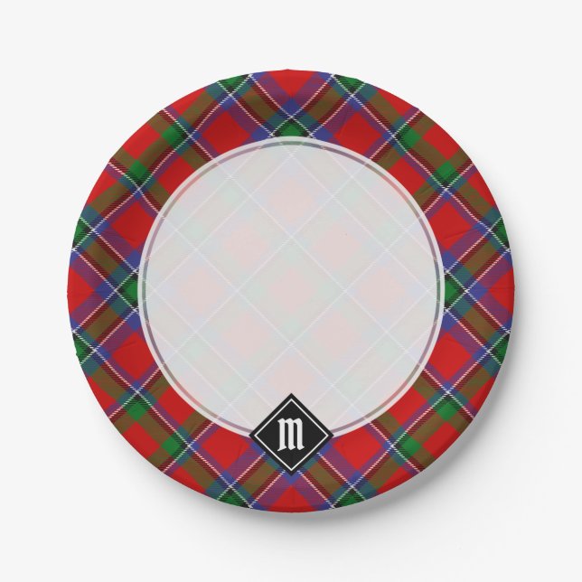 Prato De Papel Clan Sinclair Tartan (Frente)