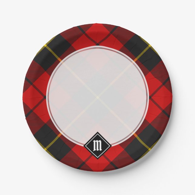 Prato De Papel Clan Wallace Tartan Paper Plates (Frente)