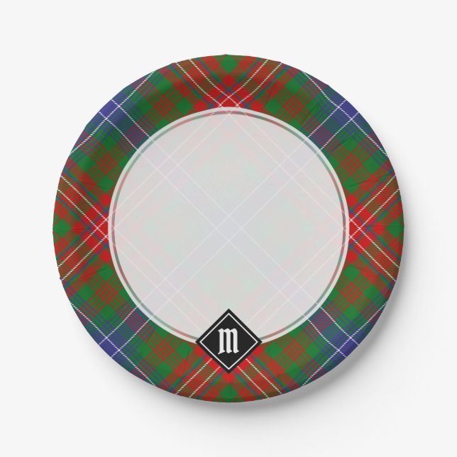 Prato De Papel Clan Wilson Modern Tartan (Frente)