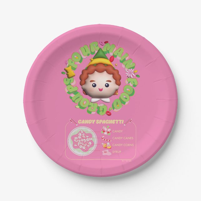 Prato De Papel Elf o Filme | Quatro grupos principais de Comidas (Frente)