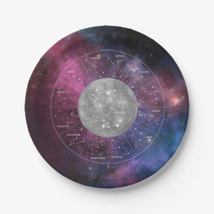 Prato De Papel Gemini Sinal Astrológico Zodíaco - Planeta Merc