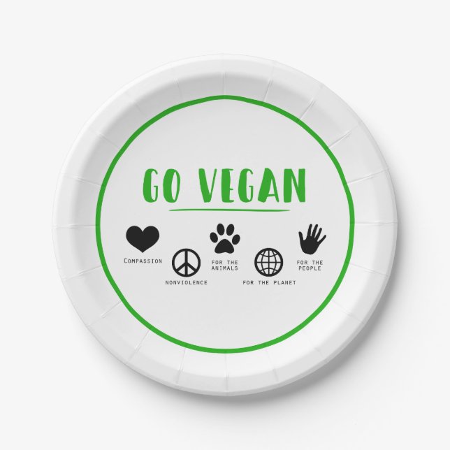 Prato De Papel Go Vegan (Frente)