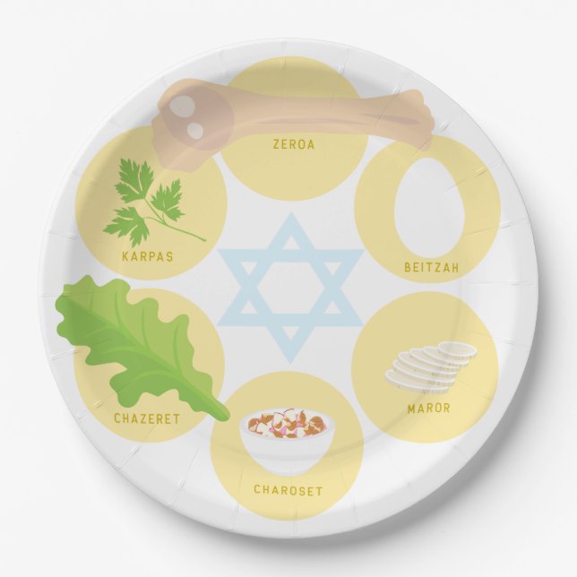 Prato De Papel Kids Seder Plate - Yellow (Frente)